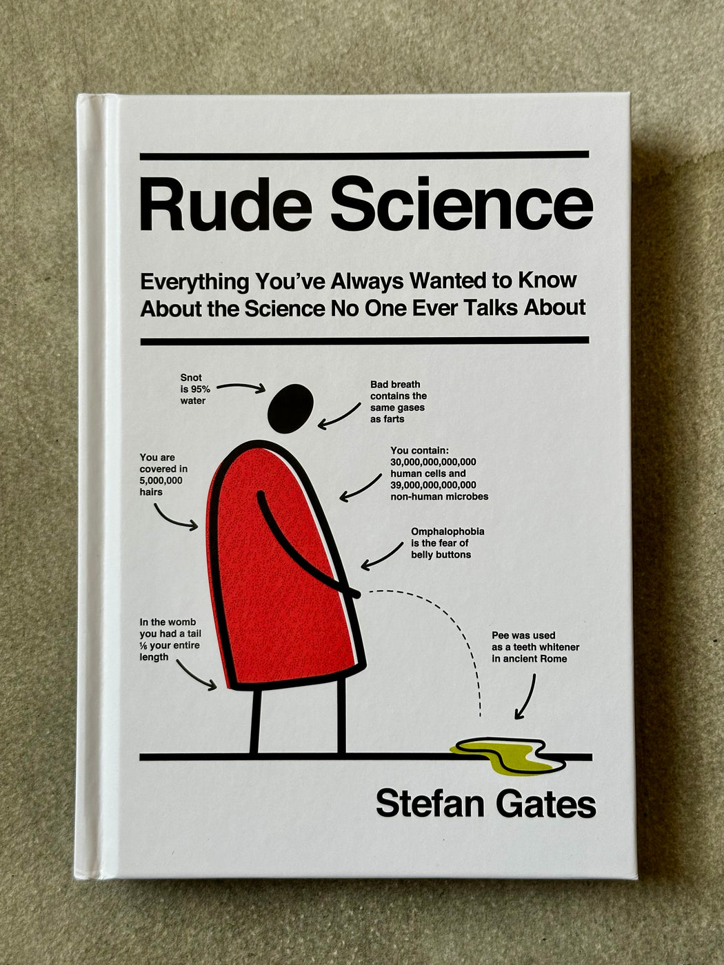 "Rude Science" by Stefan Gates