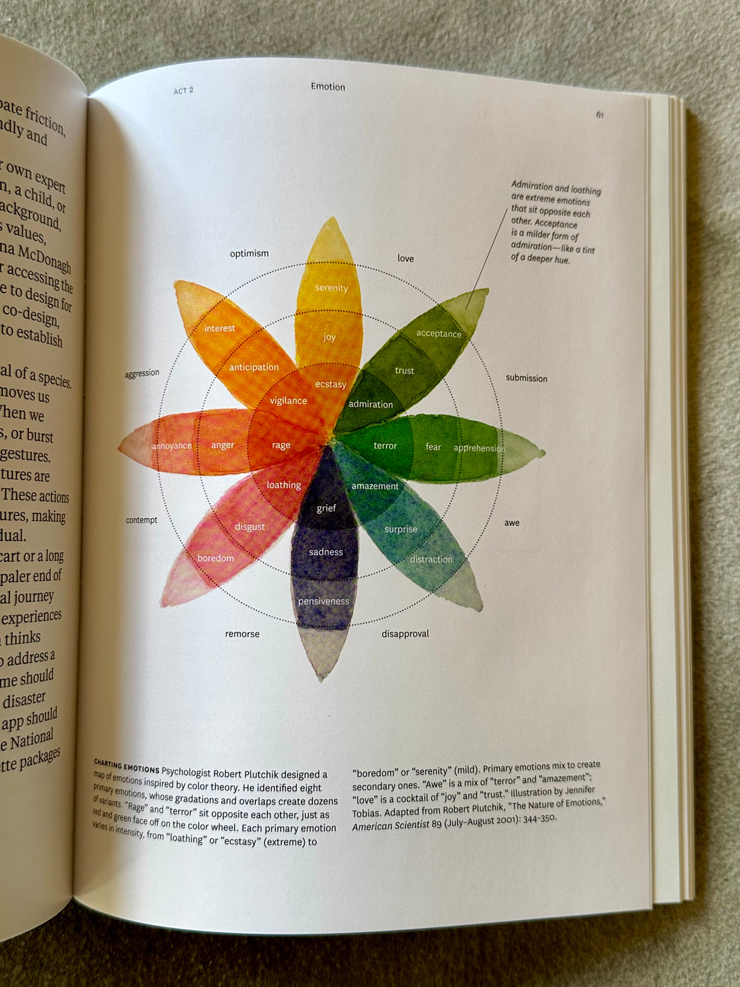 "Design Is Storytelling" by Ellen Lupton