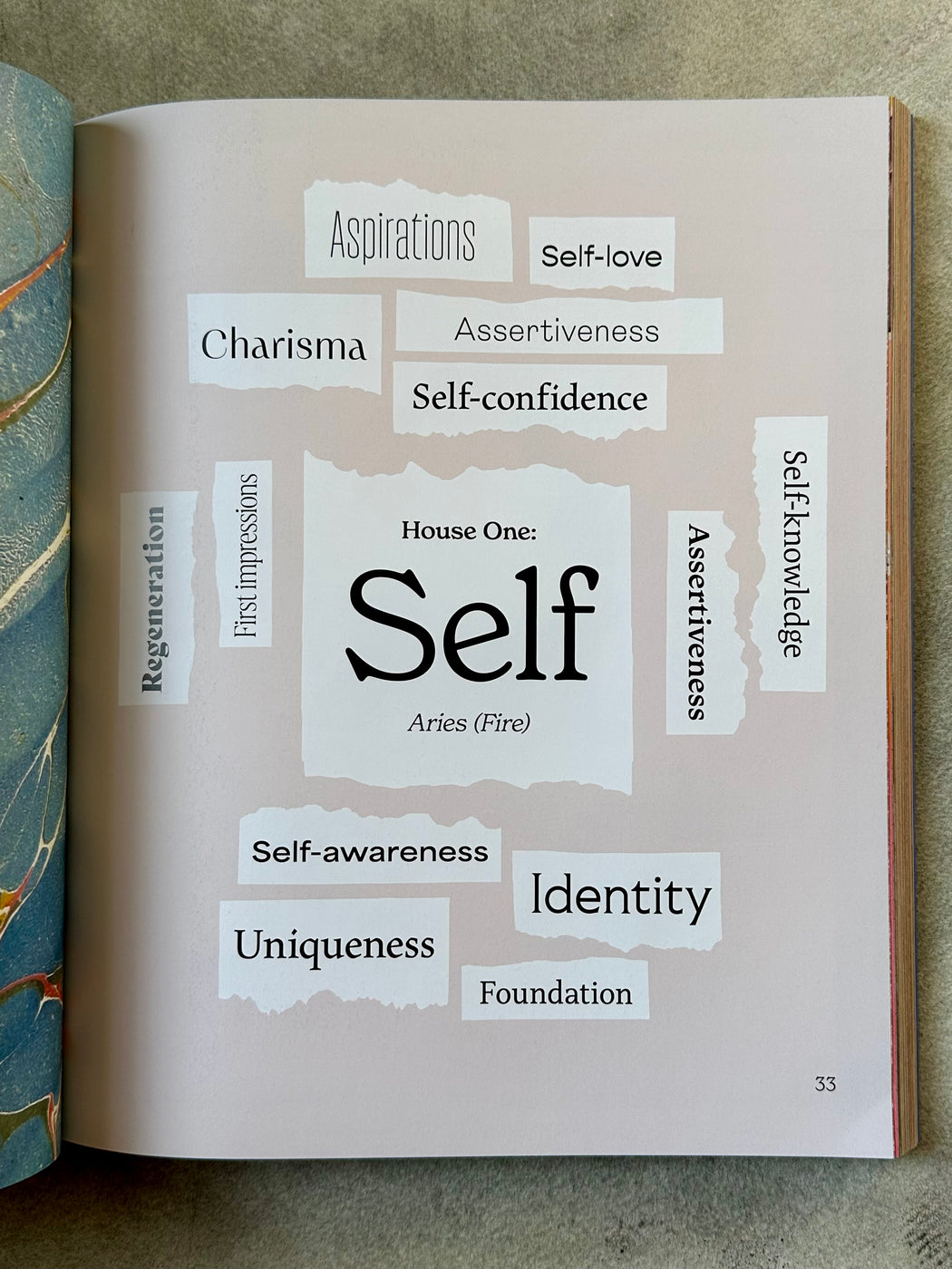 Make a Vision Board