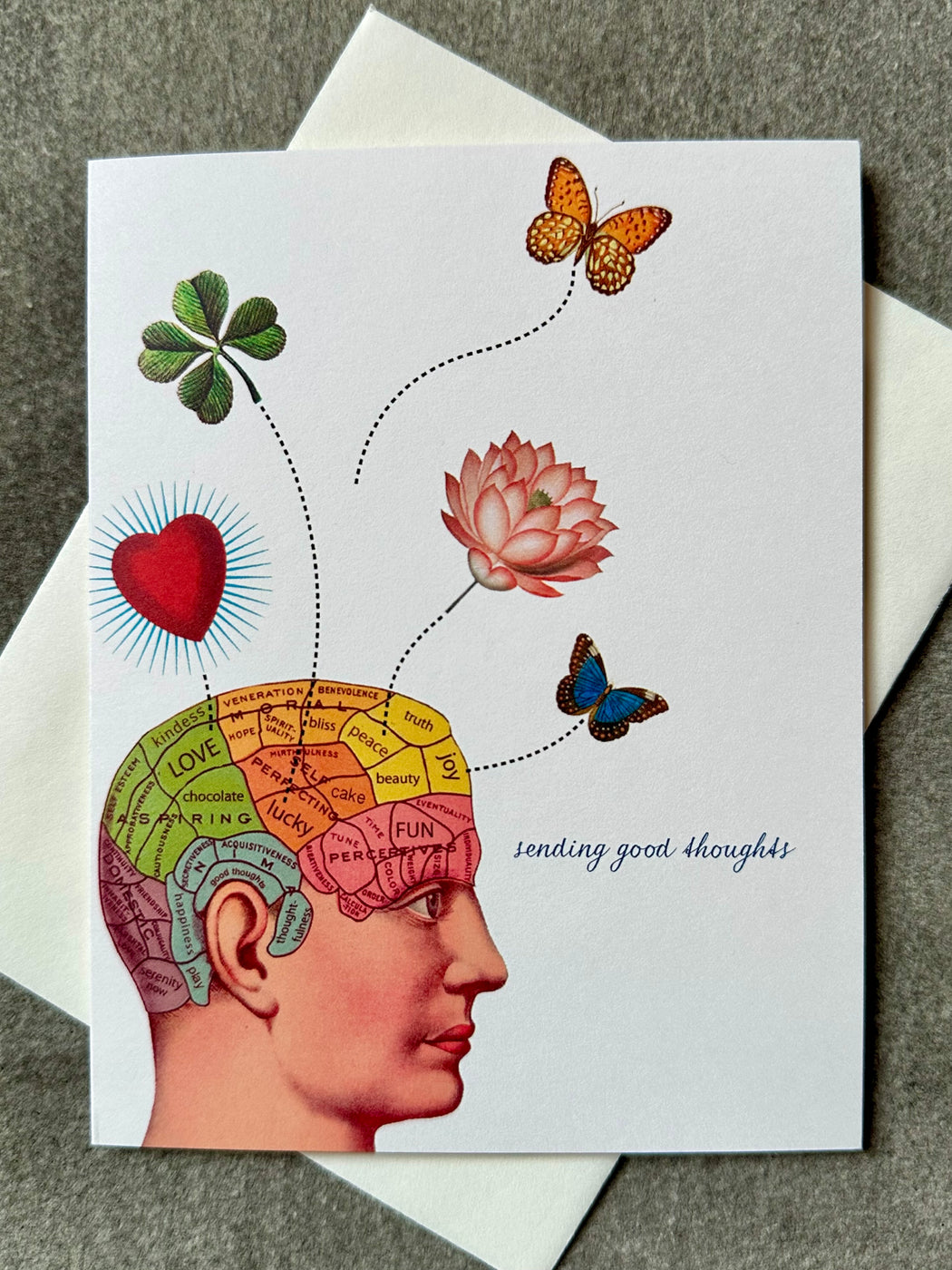 "Sending Good Thoughts" Card