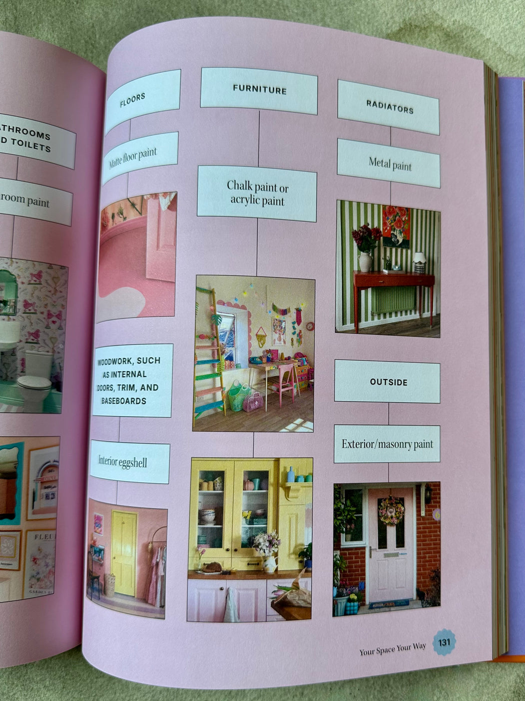 "Dopamine Decor" by Kate Rose Morgan