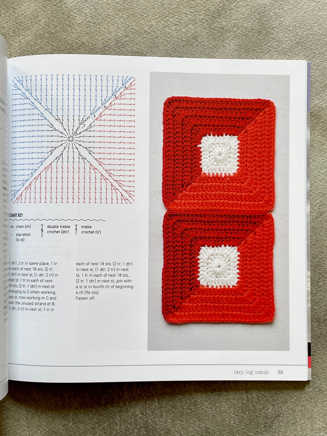 "Block by Block Crochet" by Leonie Morgan